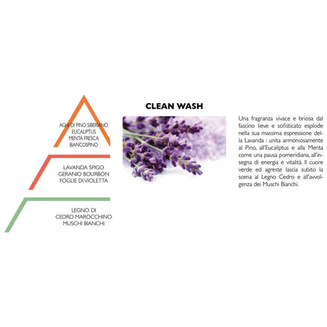 HYPNO CASA Profumo Bucato Lavatrice 400ml Clean Wash