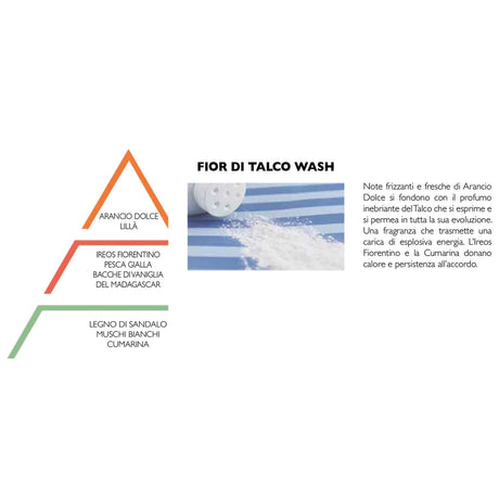 HYPNO CASA Profumo Bucato Lavatrice 400ml Fior di Talco Wash