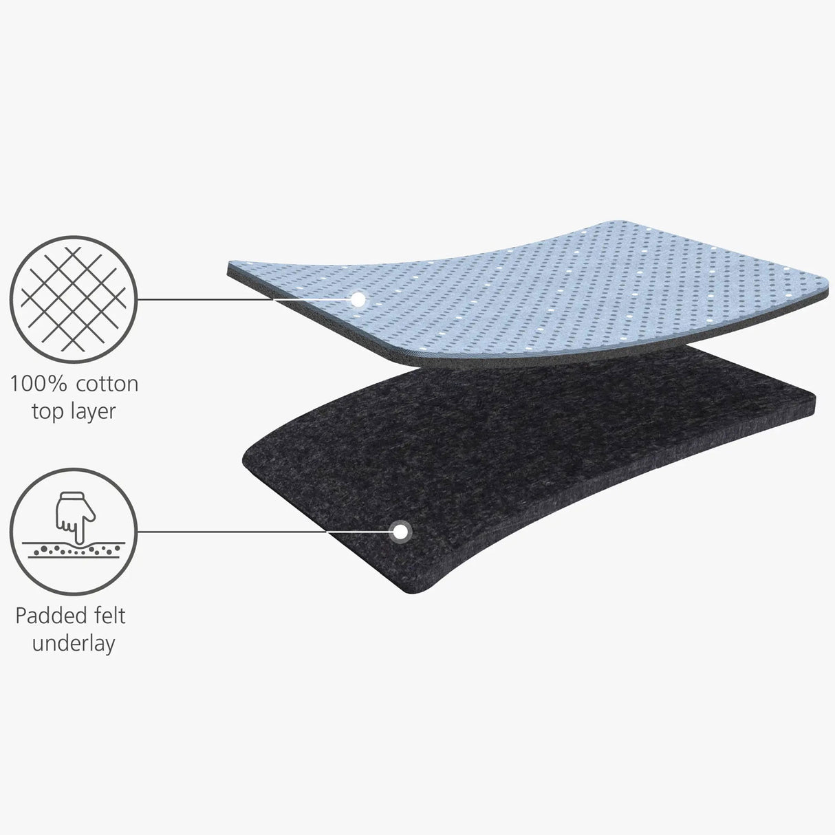 JOSEPH JOSEPH Glide Ironing Board 130x38cm Easy to Store Gray with Steam Iron Rest