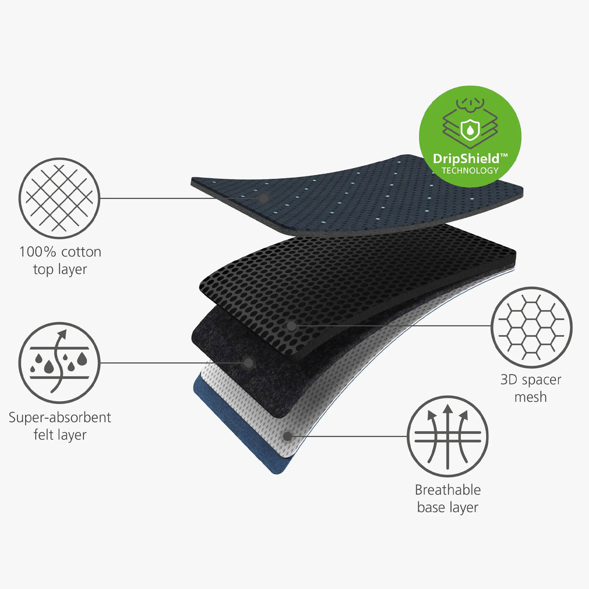 JOSEPH JOSEPH Glide Plus Ironing Board 130x38cm Advance Blue with Steam Iron Rest