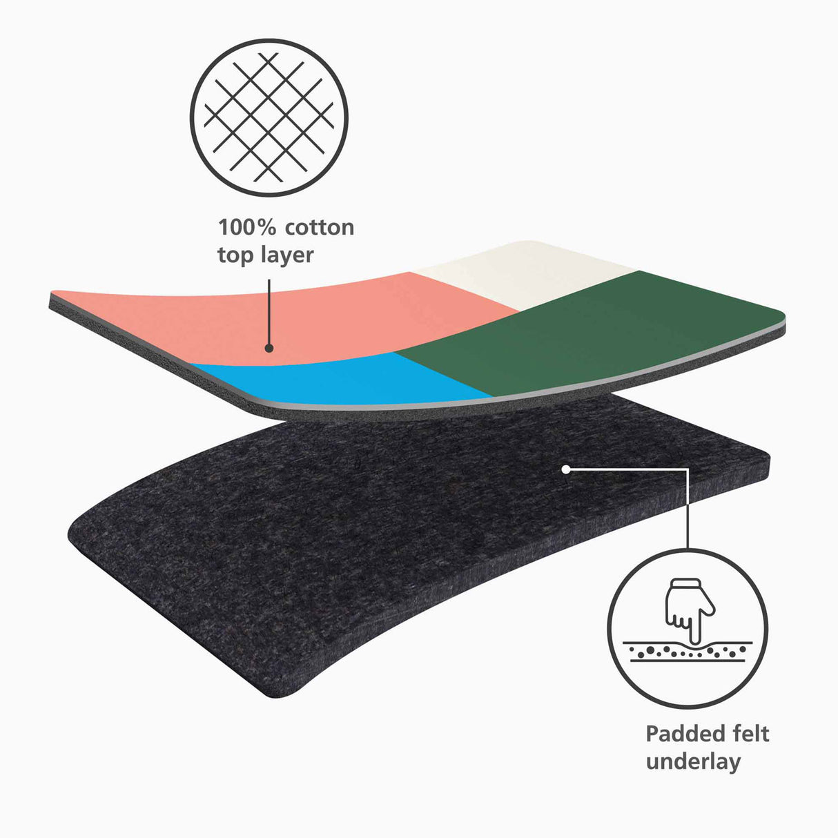 JOSEPH JOSEPH Glide Ironing Board 130x38cm Easy to Store Multicolor Design Jonathan Lawes