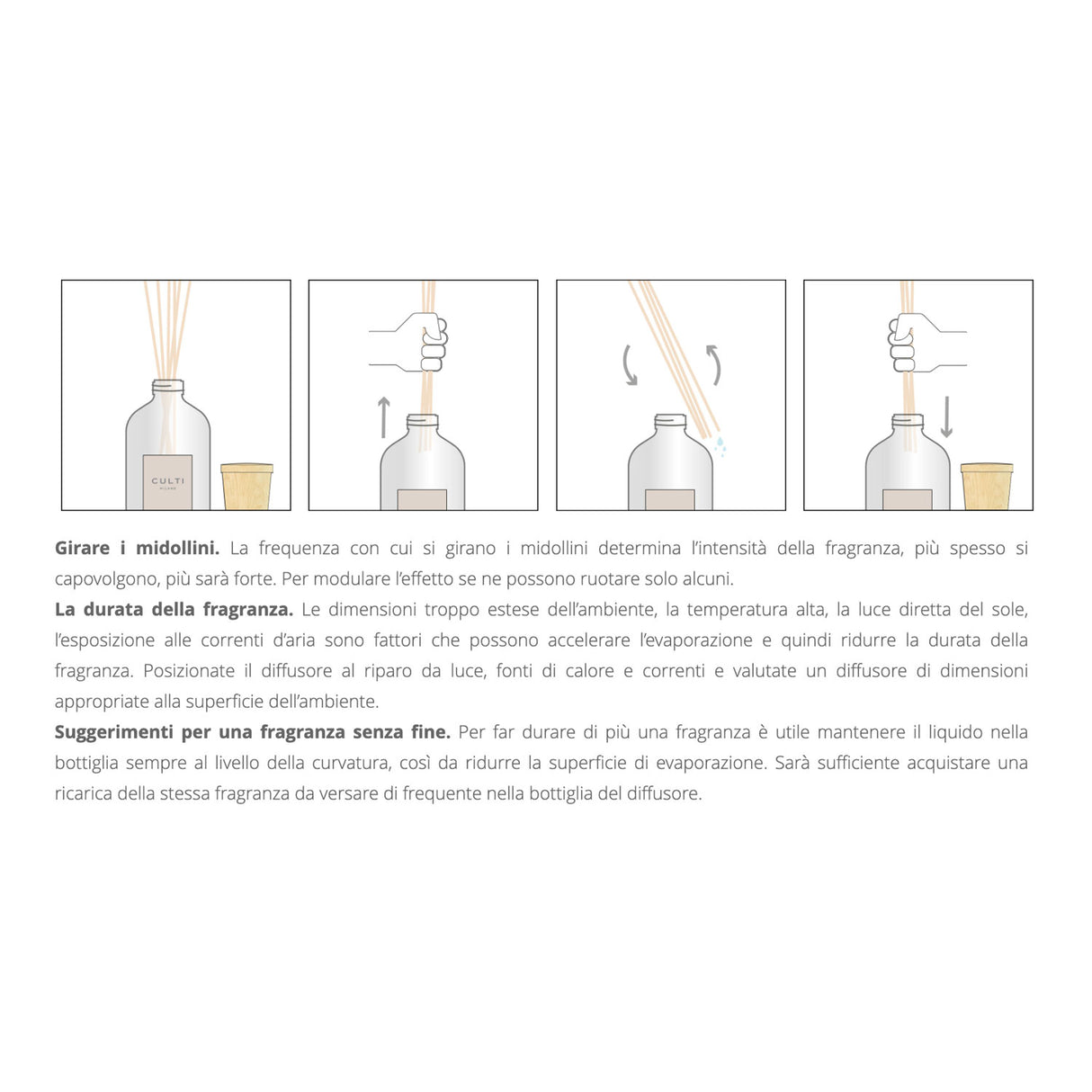 CULTI MILANO Decor Diffuser Perfumer with Sticks 1L Supreme Amber