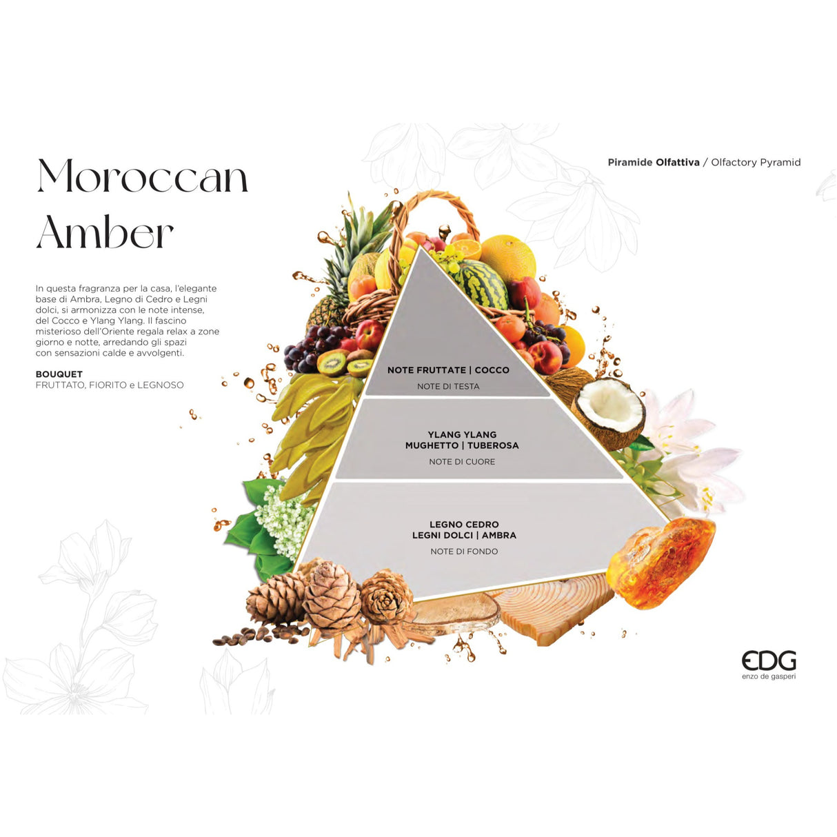 EDG Enzo De Gasperi Ricarica per Diffusore Profumatore 1 Litro Moroccan Amber