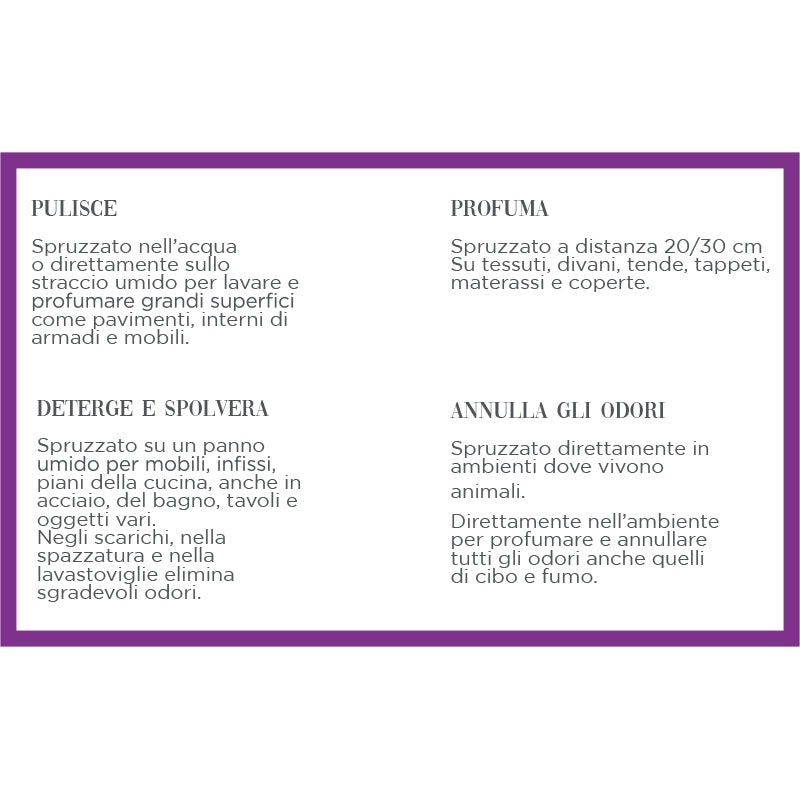 MUHA' Flacone Spray Detergente Milleusi 200ml Vaniglia Ambrata