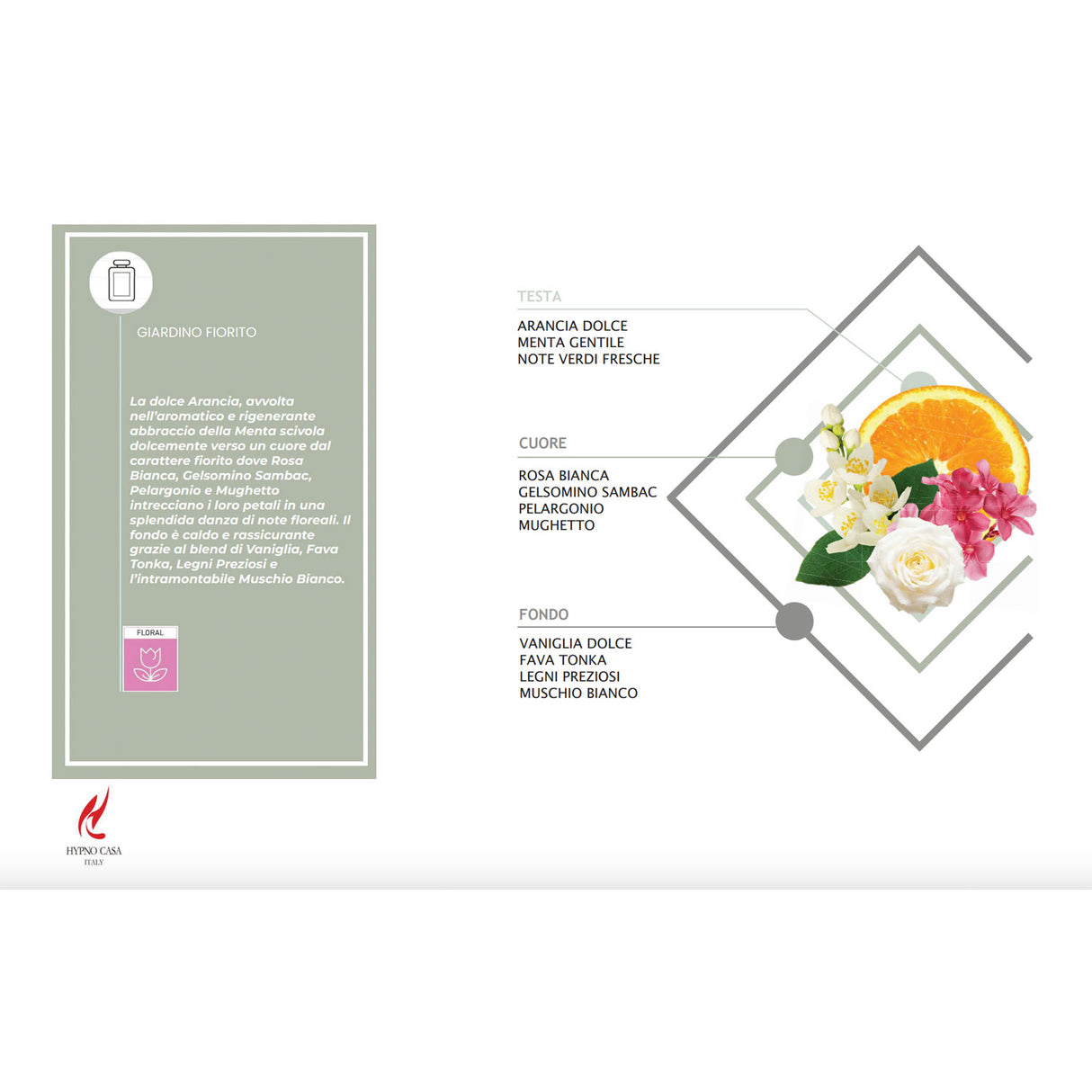 HYPNO CASA Profumo Bucato Lavatrice Biodegradabile 200ml Giardino Fiorito