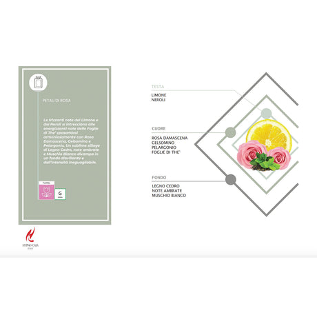 HYPNO CASA Profumo Bucato Lavatrice Biodegradabile 400ml Petali di Rosa