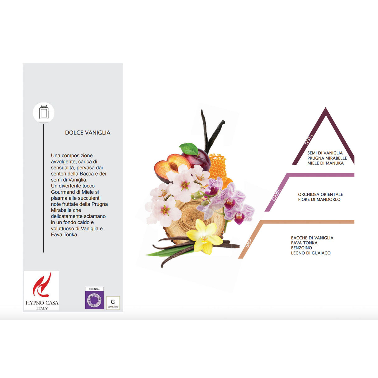 HYPNO CASA - Profumatore Deodorante per Auto Scimmia Giallo Dolce Vaniglia