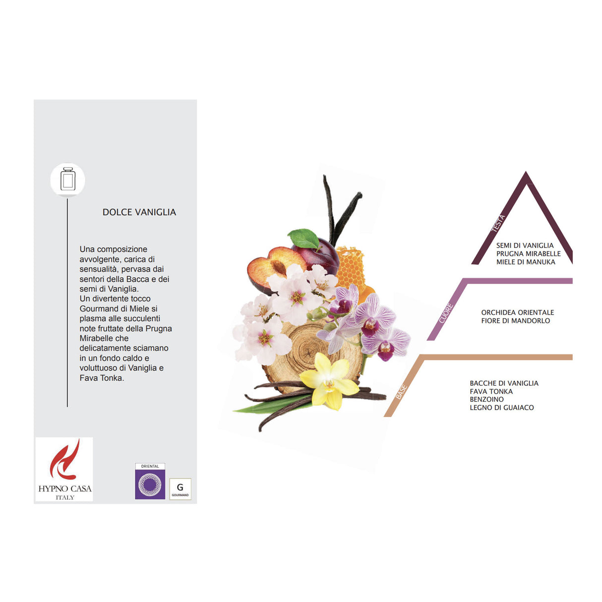 HYPNO CASA Ricarica Refill per Lampada Catalitica 500ml Dolce Vaniglia