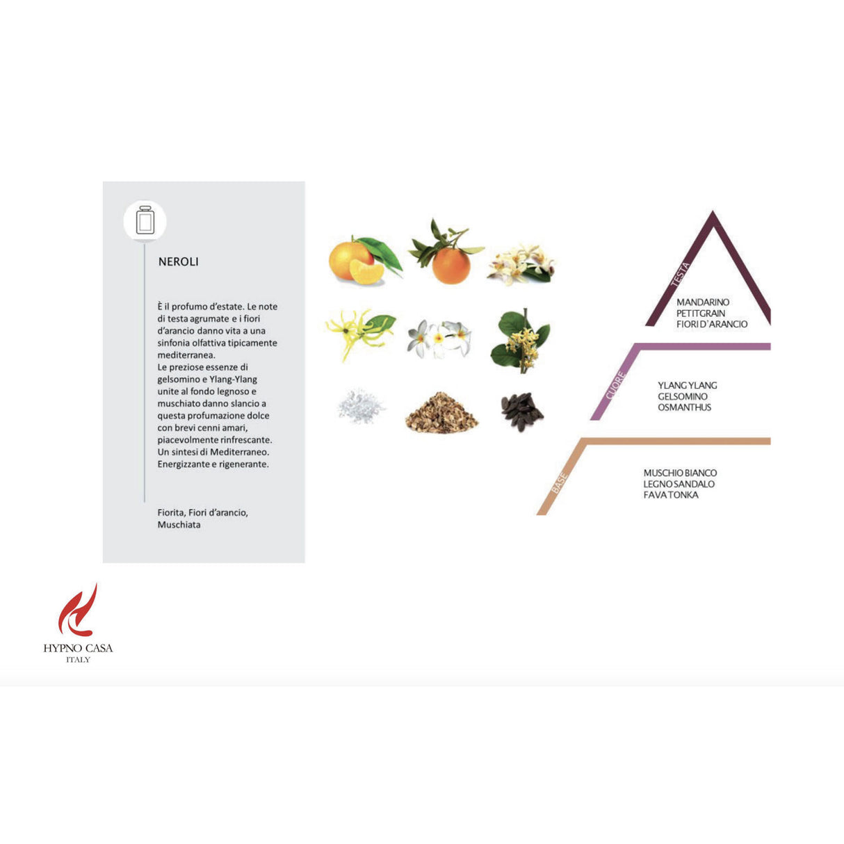 HYPNO CASA Diffusore con Bastoncini Sagoma Doppia Foglia 50ml Neroli