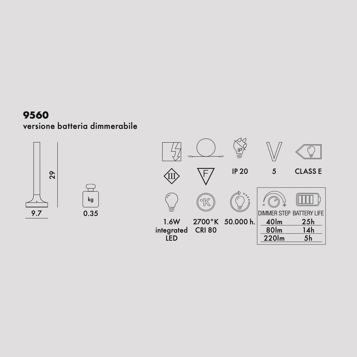 KARTELL Goodnight Battery Lampada da Tavolo Bianco 29cm PMMA