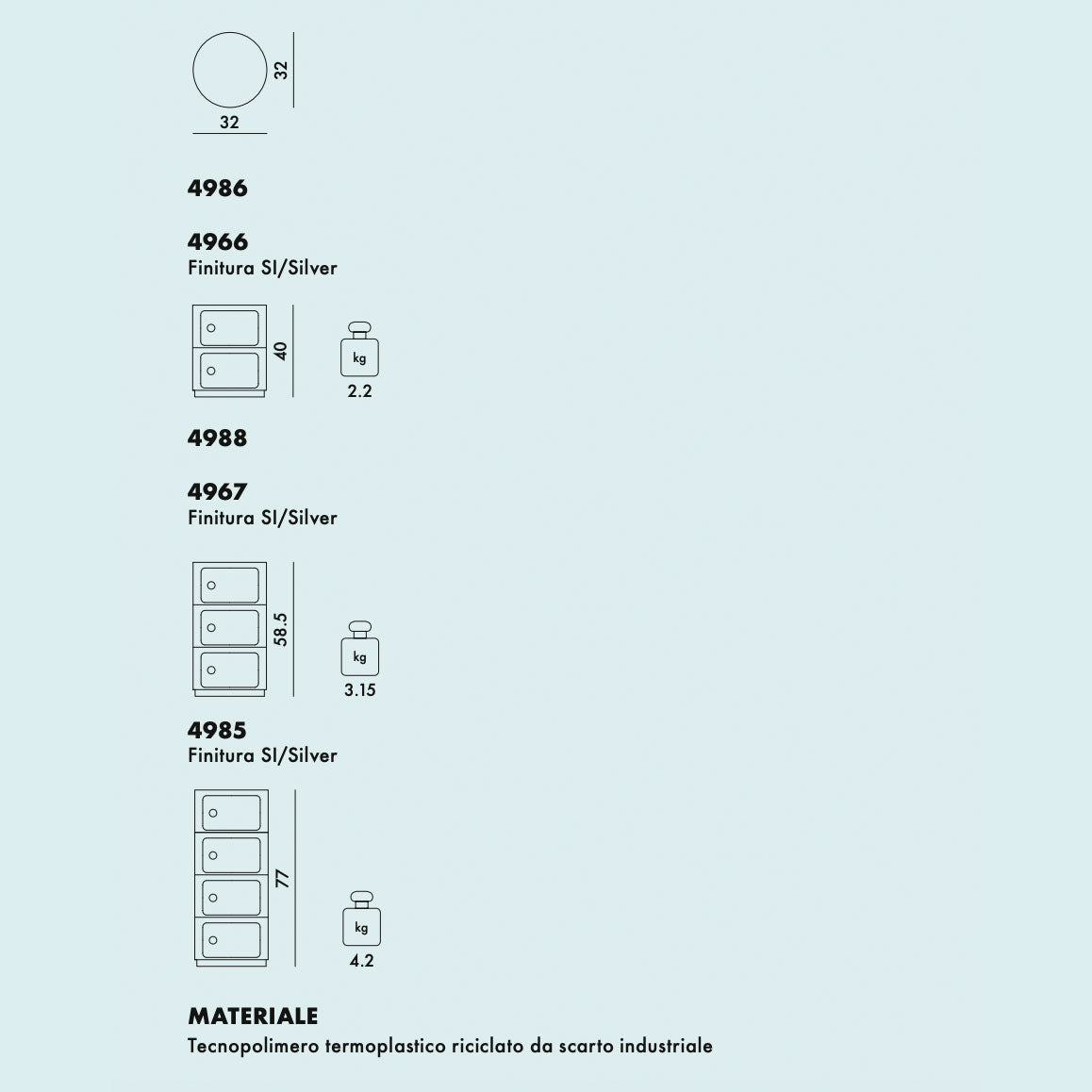 KARTELL Componibili Recycled Matt White 40x32cm Container 2 Drawers