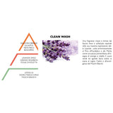 HYPNO HOME Washing Machine Perfume 400ml Clean Wash