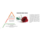 HYPNO HOME Washing Machine Laundry Perfume 400ml Pink Musk Wash