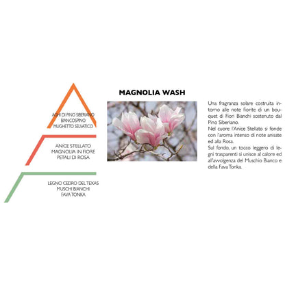 HYPNO CASA Profumo Bucato Lavatrice 400ml Magnolia Wash