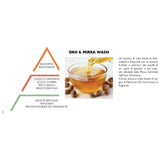 HYPNO CASA Profumo Bucato Lavatrice 400ml Oro & Mirra Wash