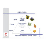 HYPNO CASA Diffusore a Bastoncini con Fiore Bianco Rosa 100ml Acqua Marina