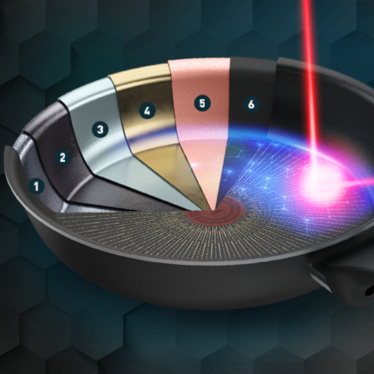 LAGOSTINA Unlimited Non-Stick Pan 24cm Induction Thermosignal Aluminium