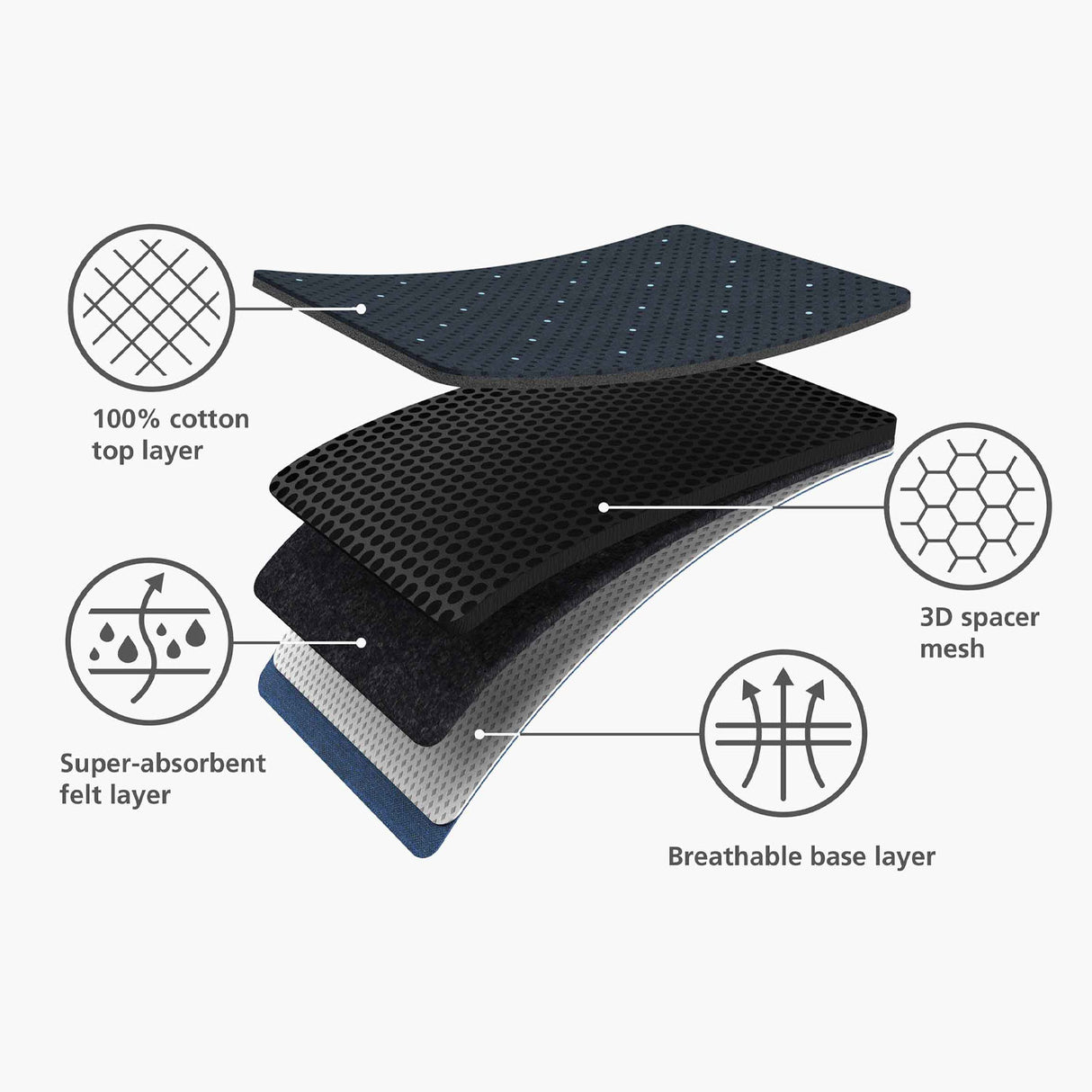 JOSEPH JOSEPH Glide Plus Ironing Board 110x33cm Advance Blue with Steam Iron Rest