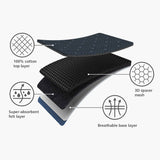 JOSEPH JOSEPH Glide Plus Ironing Board 110x33cm Advance Blue with Steam Iron Rest