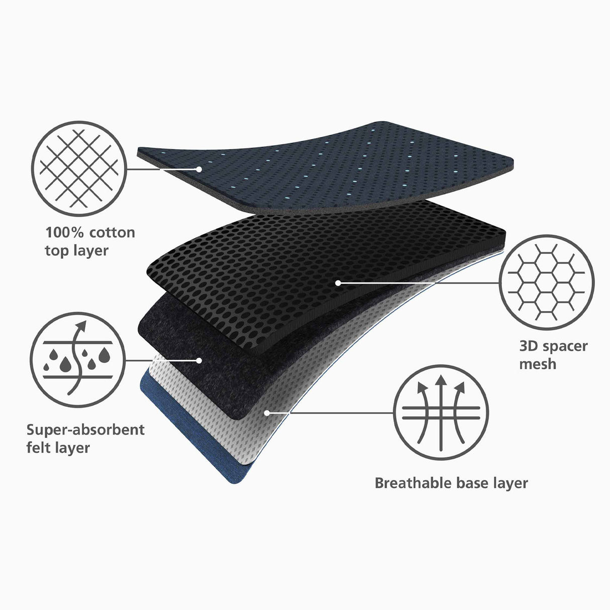 JOSEPH JOSEPH Glide Max Plus Ironing Board 135x45cm Advance Blue with Steam Iron Rest