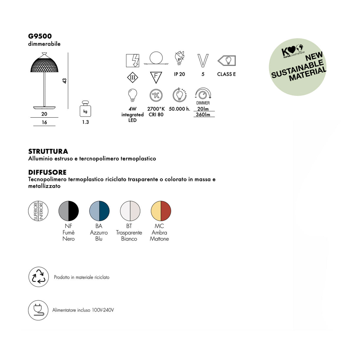 KARTELL Pumo Lamp Lampada da Tavolo Bianco 43x20cm PMMA