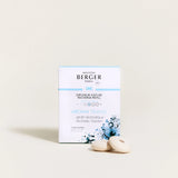 LAMPE BERGER Ricarica per Diffusore Auto 2 Pezzi Aroma Travel Jardin Aromatique Anti Male d'Auto