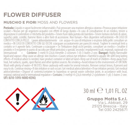 MUHA' Flower 30ml Profumatore D'Ambiente Diffusore Muschio e Fiori