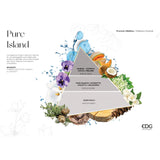 EDG Enzo De Gasperi Ricarica per Diffusore Profumatore 250ml Pure Island