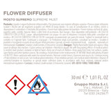 MUHA' Flower 30ml Profumatore D'Ambiente Diffusore Mosto Supremo