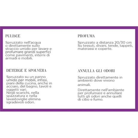 MUHA' Flacone Spray Milleusi 200ml Agrumi di Sicilia