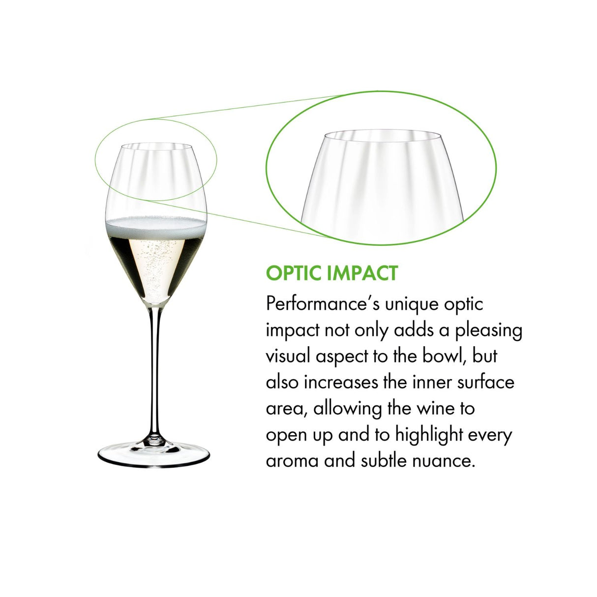 RIEDEL Performance Calice Champagne Spumante Set 2 Pezzi 375ml Cristallo