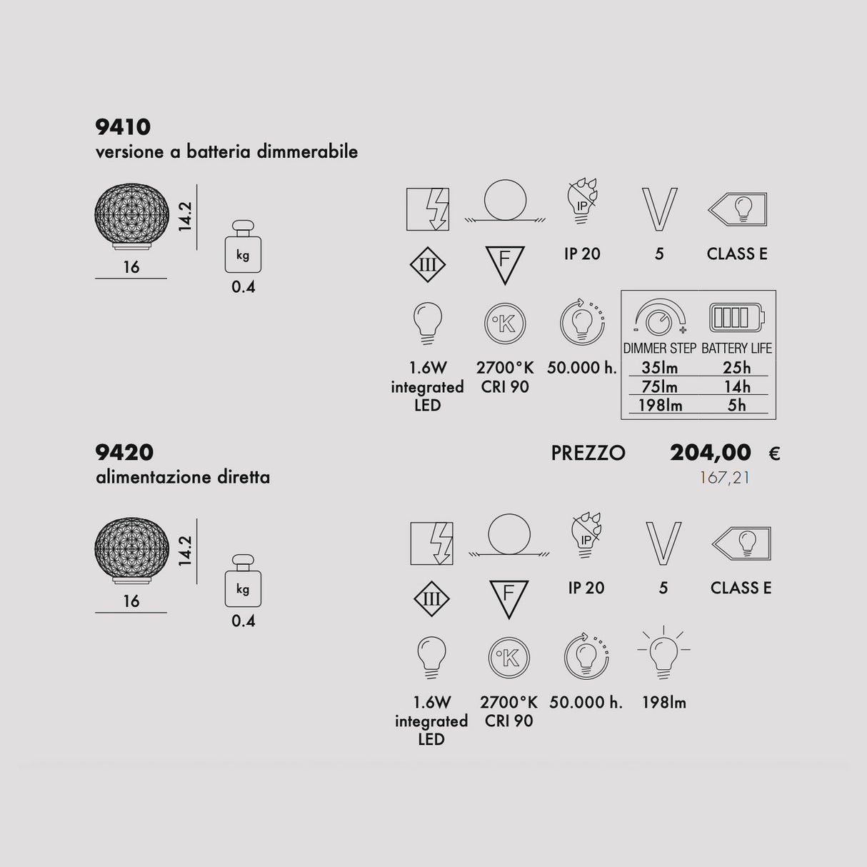 KARTELL Mini Planet Battery Version Smoked Table Lamp 16x14cm PMMA