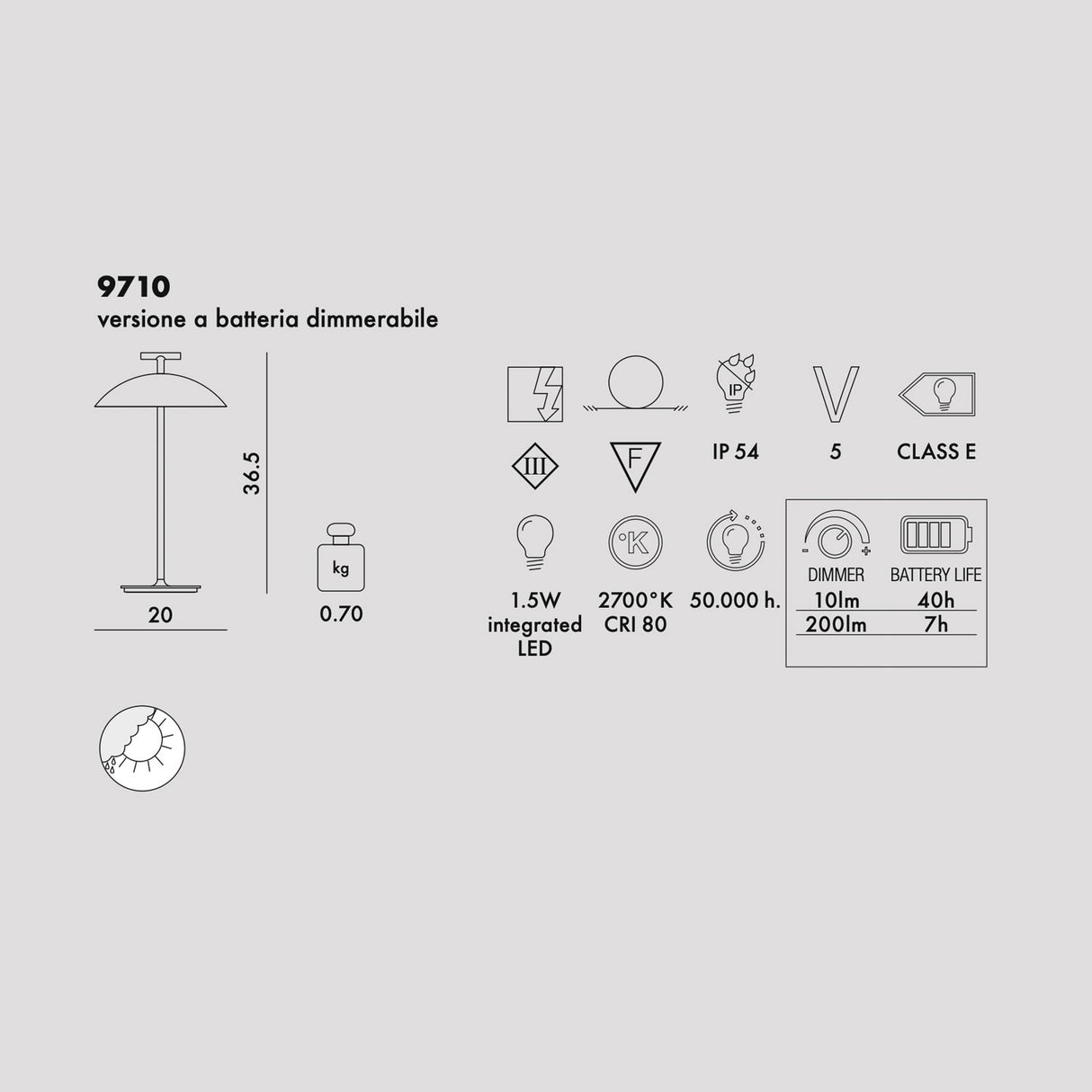 KARTELL Mini Geen-A Battery Version Lampada da Tavolo Rosso Mattone 36,5cm Acciaio