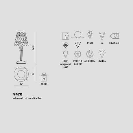 KARTELL Big Battery Lampada da Tavolo Trasparente 37cm PMMA Plug Version
